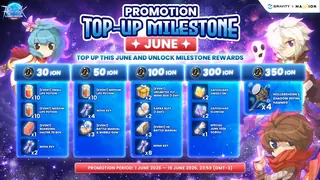Top-Up Milestone Junio